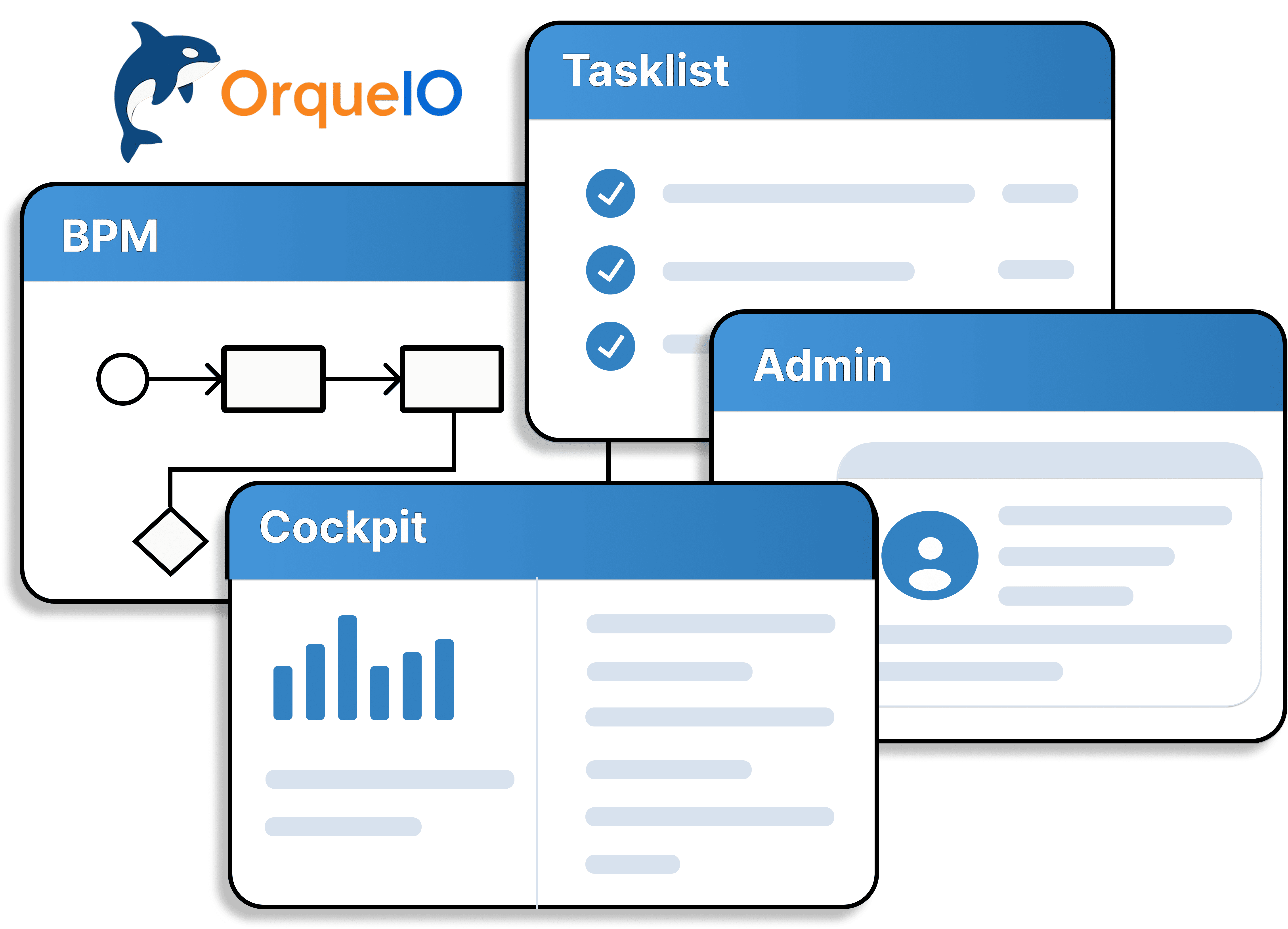 OrqueIO - Open-source Camunda 7 fork and BPMN engine workflow dashboard