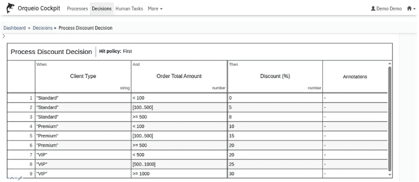 Capture for the decision section