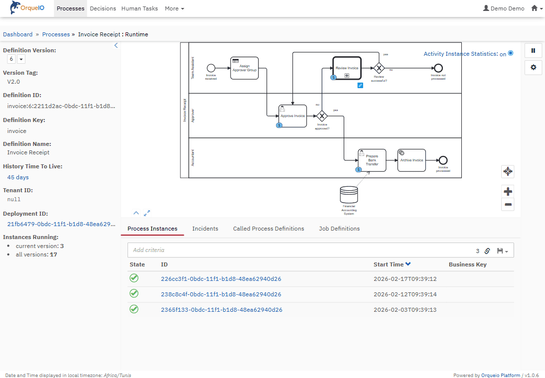 Legacy Process Monitoring View
