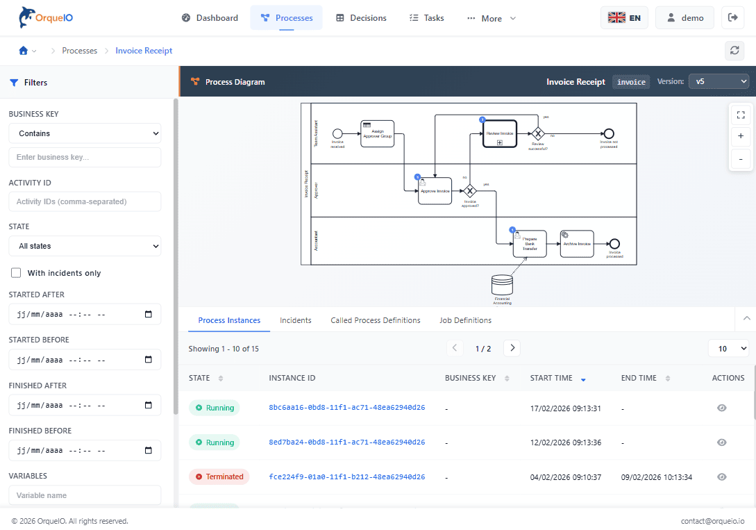 Refined Process Monitoring Interface
